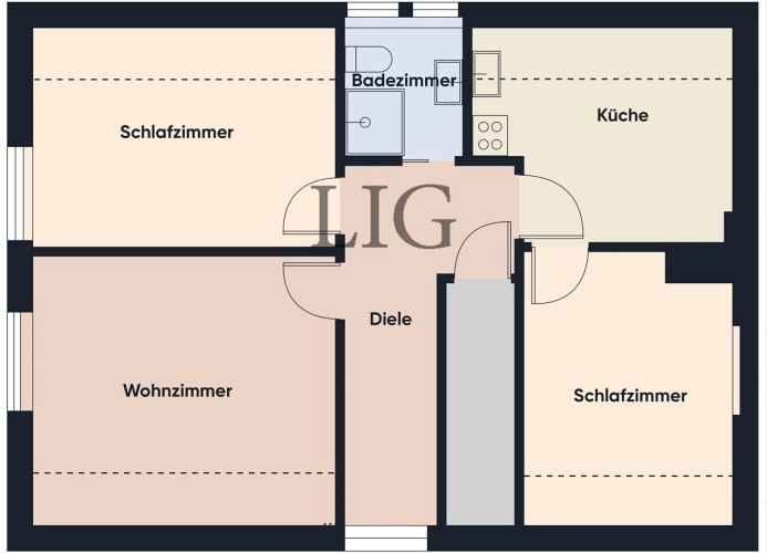 Ferienwohnung Dorfkoje
