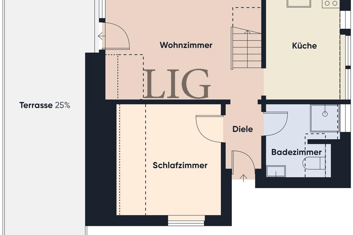 Ferienwohnung Uhlenkamp 7