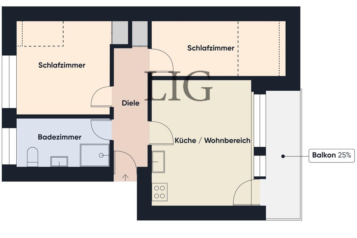 Ferienwohnung Uhlenkamp 1