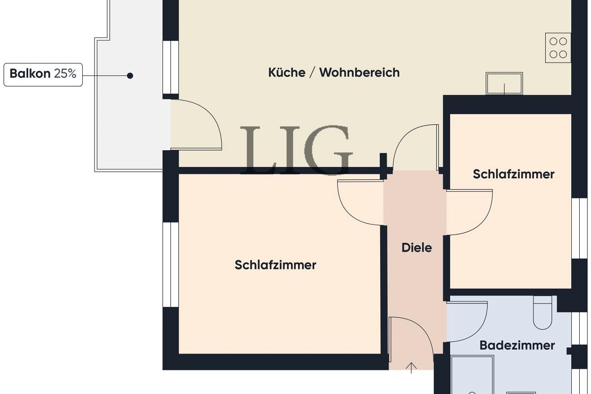 Ferienwohnung Dreimaster