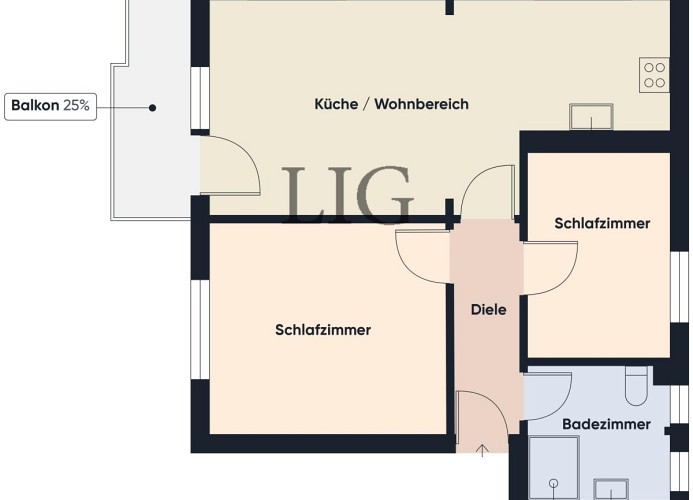 Ferienwohnung Dreimaster