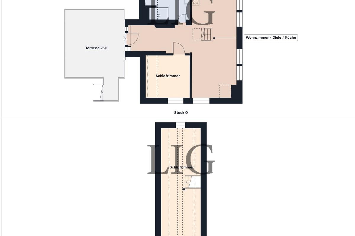 Ferienwohnung Auguste