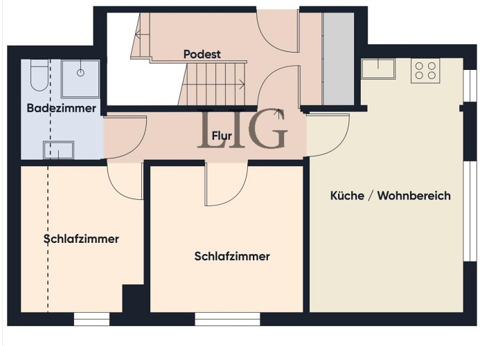 Ferienwohnung Lachmöwe