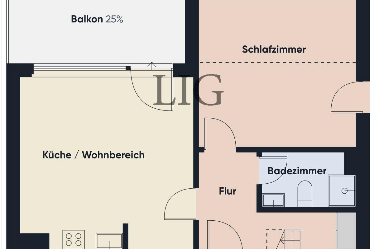 Ferienwohnung Hohe Luft