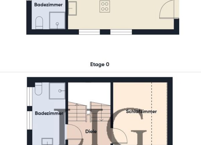 Villa Wattkieker