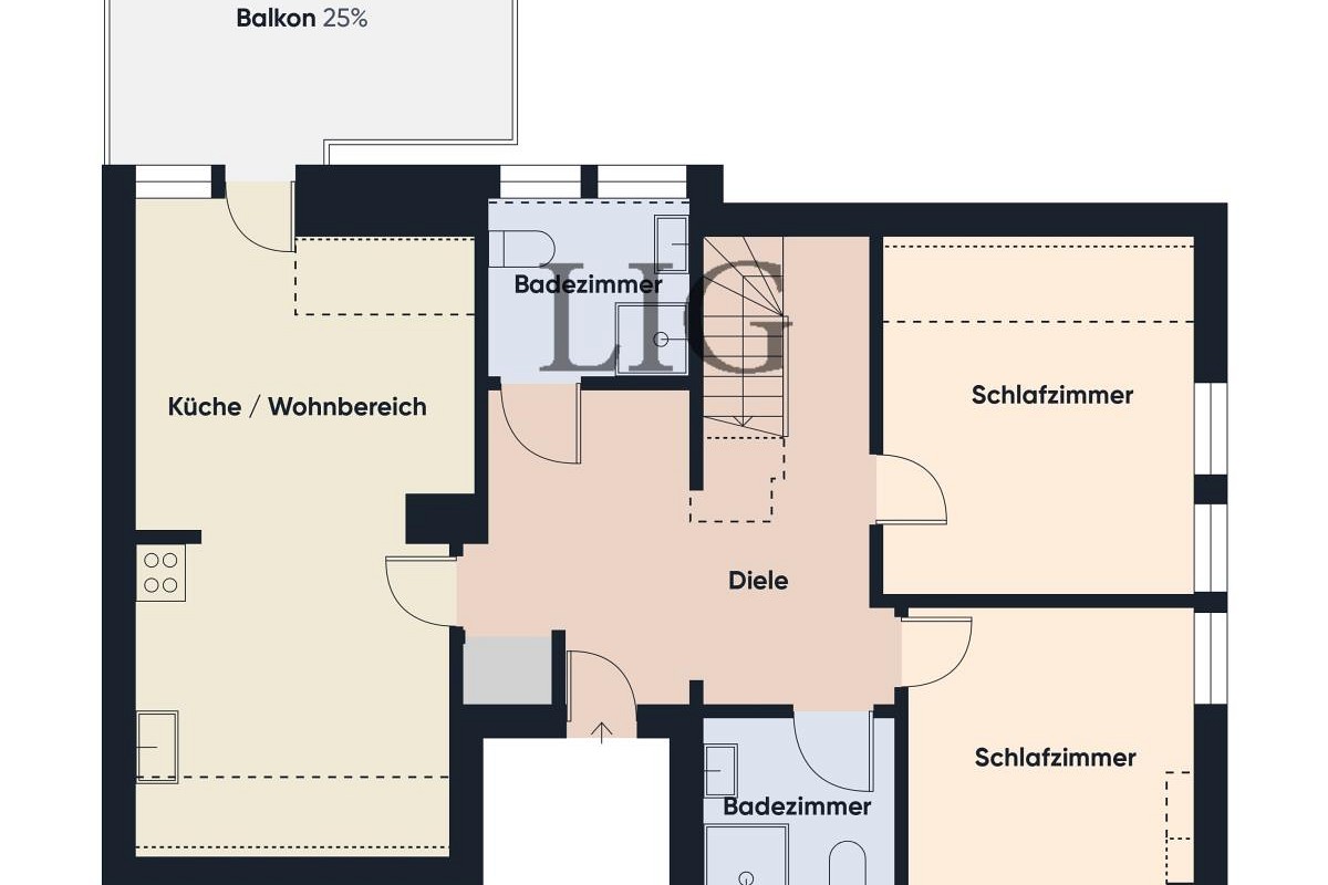 Ferienwohnung Uhlenkamp 8