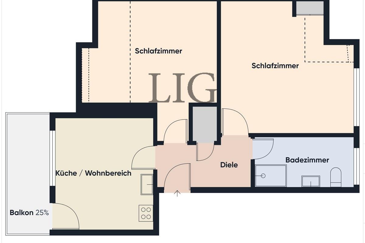 Ferienwohnung Uhlenkamp 2