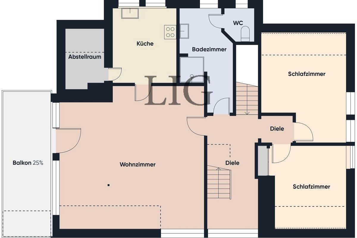 Ferienwohnung Bremer Kogge