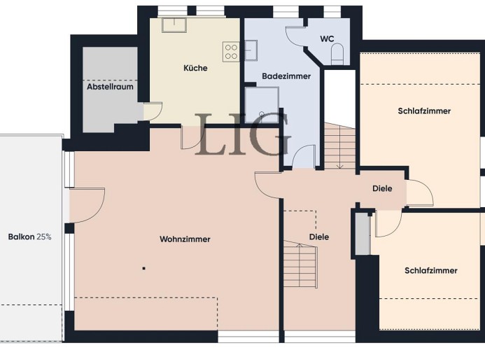 Ferienwohnung Bremer Kogge