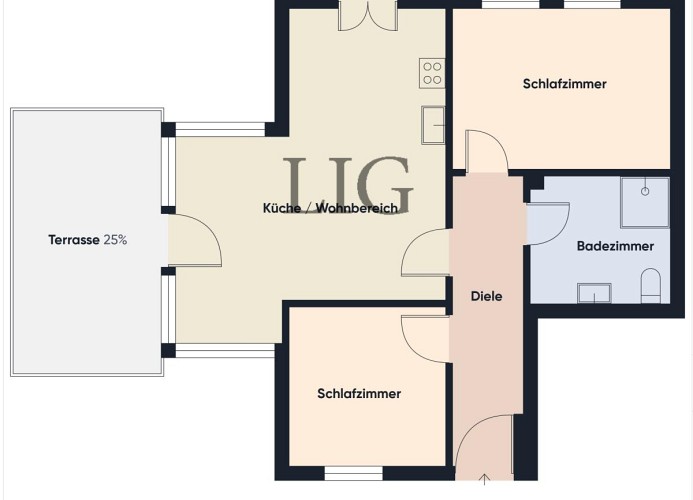 Ferienwohnung Norderloog 3